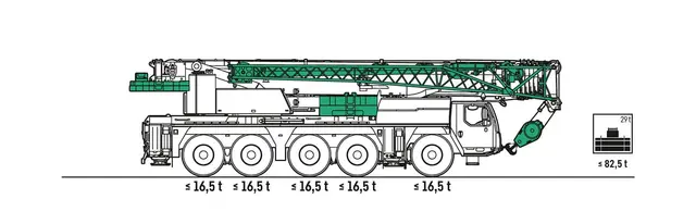 Bild 4 einer Mietmaschine vom Typ mobilný žeriav 150 ton | Liebherr LTM 1150 5.3