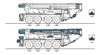 Vorschaubild 3 einer Mietmaschine vom Typ mobilný žeriav 70 ton | Liebherr LTM 1070 4.2