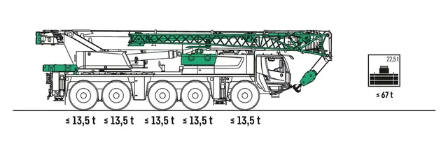 Bild 2 einer Mietmaschine vom Typ mobilný žeriav 100 ton | Liebherr LTM 1100 5.3