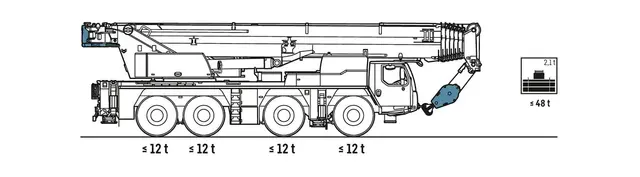 Bild 1 einer Mietmaschine vom Typ mobilný žeriav, 120 ton | Liebherr LTM 1120-4.1